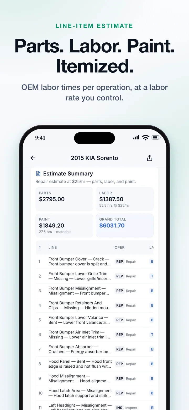 Line Item Estimate Screen